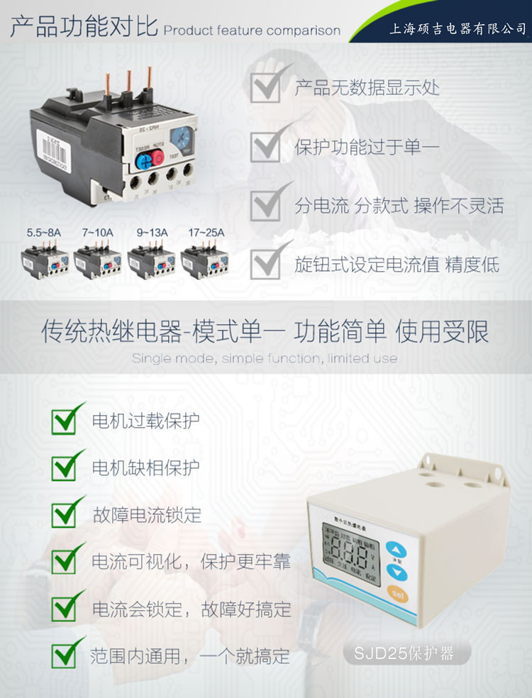 SJD25數(shù)字式熱繼電器/電動(dòng)機(jī)綜合保護(hù)器2-25A