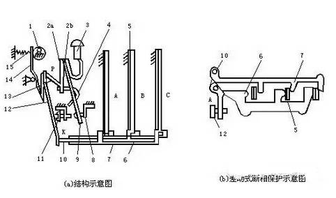 數(shù)字式熱繼電器的動(dòng)作原理和電器圖以及接線圖介紹